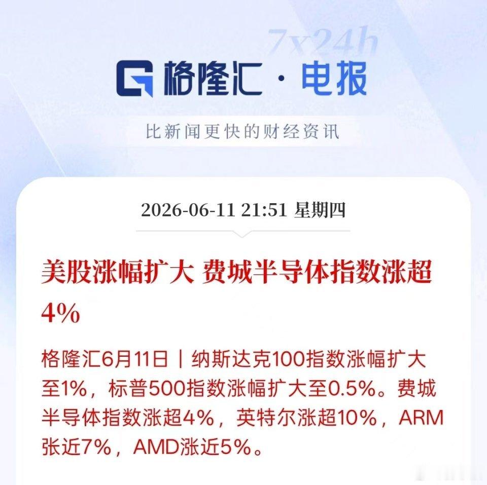重磅！！！美股涨幅扩大 费城半导体指数涨超4%！！！ 