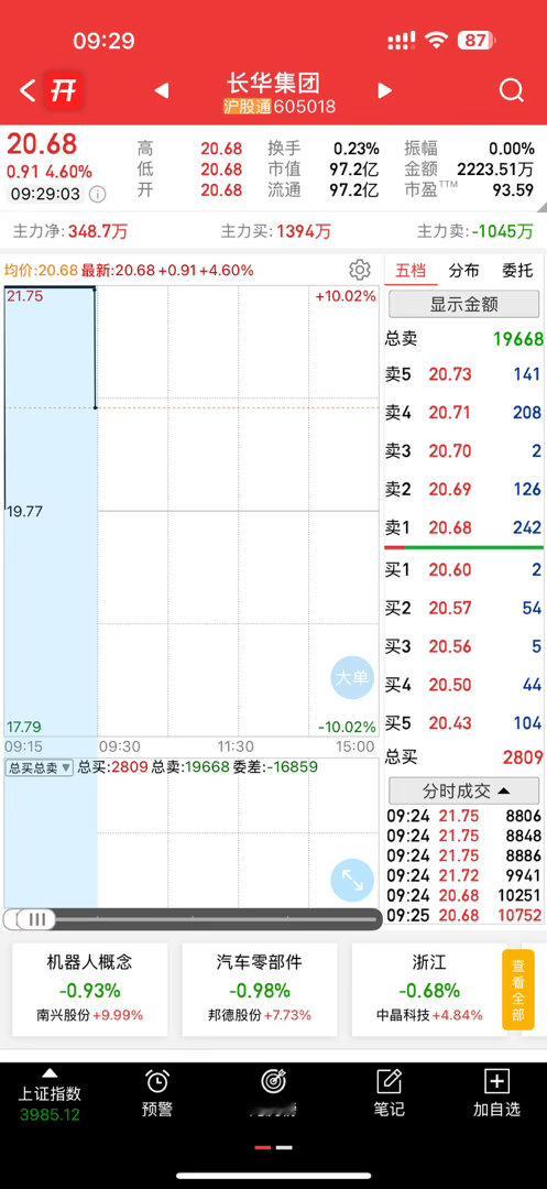 还不错，收入囊中 