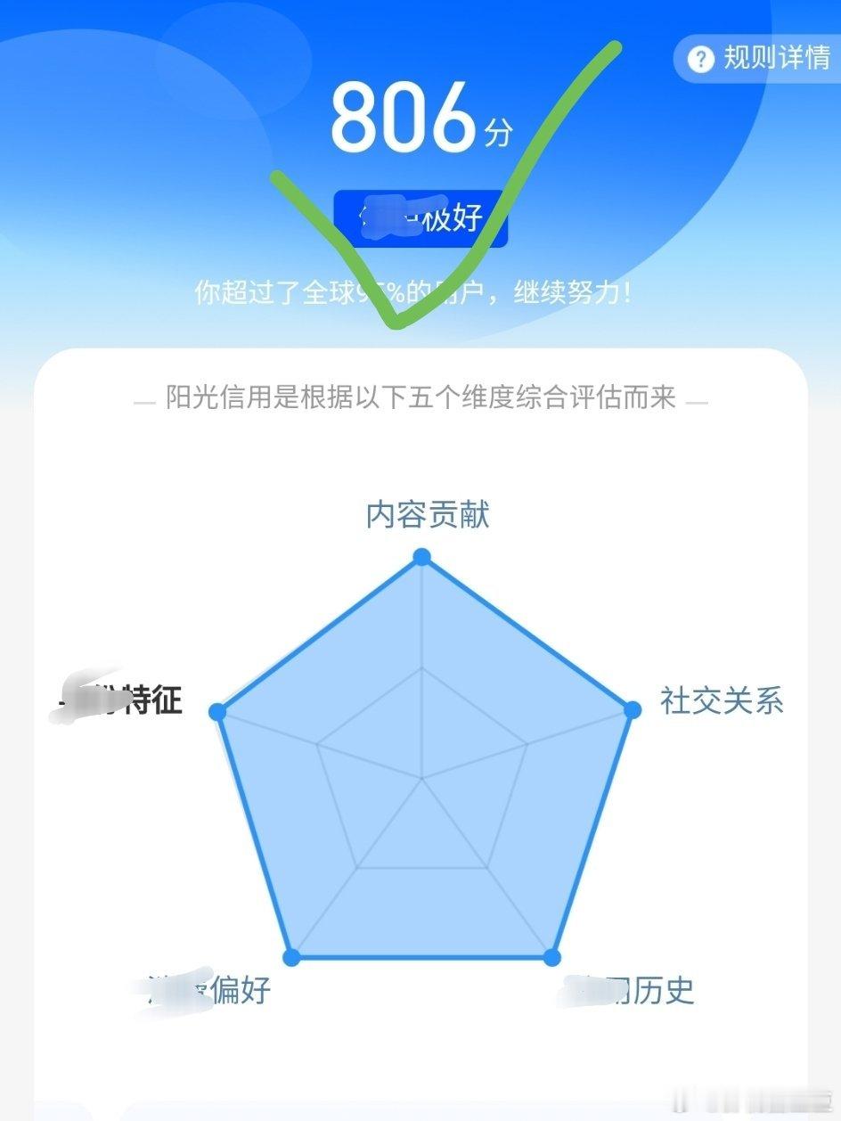 接各家红稿，直接私内容，不用问在不在，一般不会回复，看到合适的就会发（前提是没骂