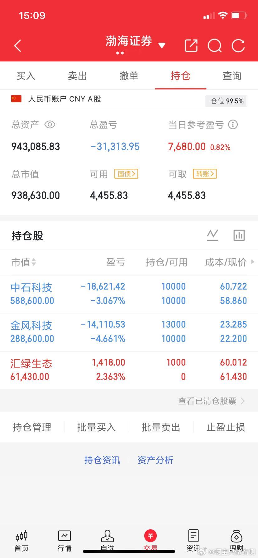 6月24日收评:大盘探底回升，明天还能继续向上吗？           截至13