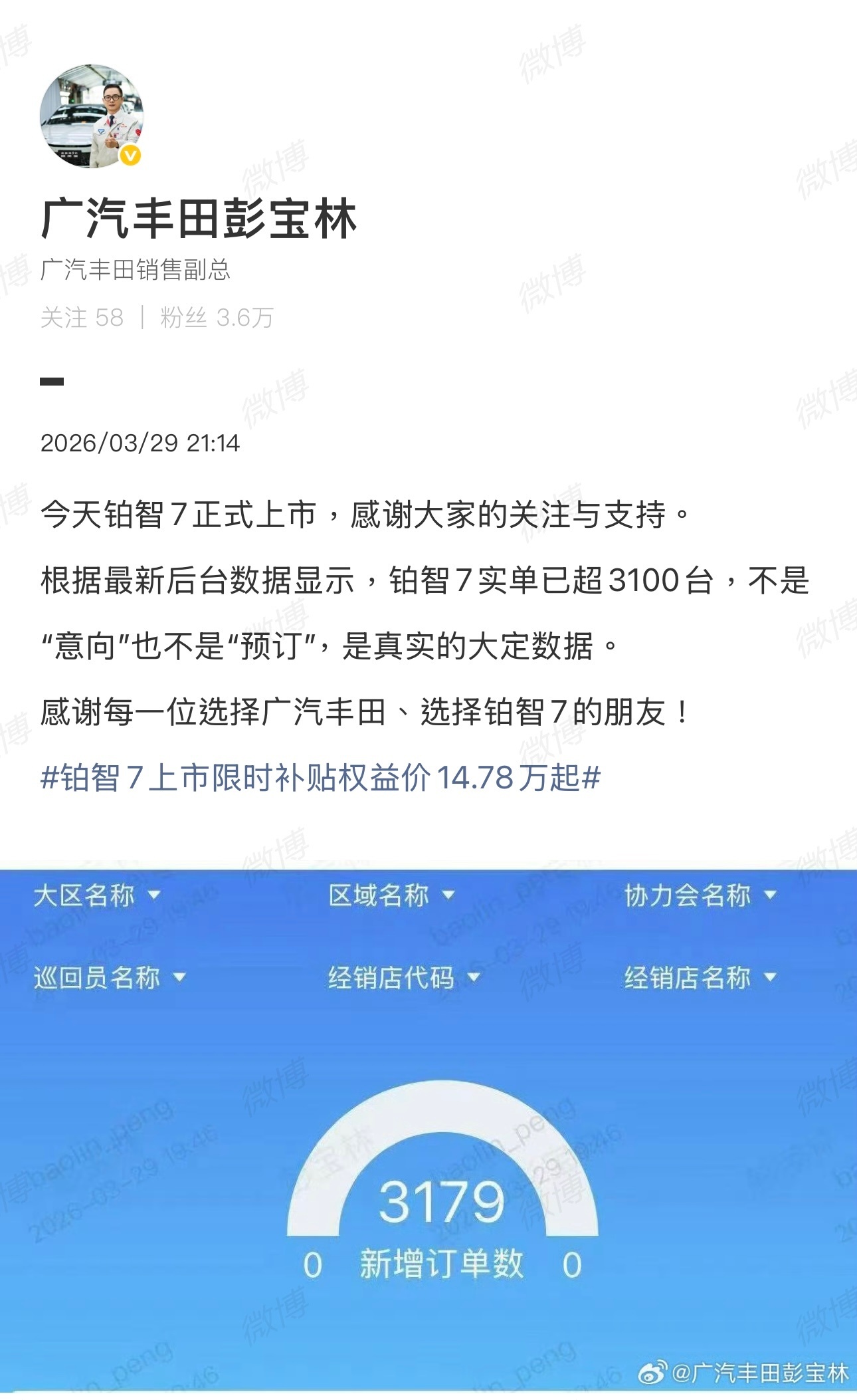 不愧是广丰很真诚！直接把后台截图放出来了，铂智 7 上市锁单 3179台。真诚才