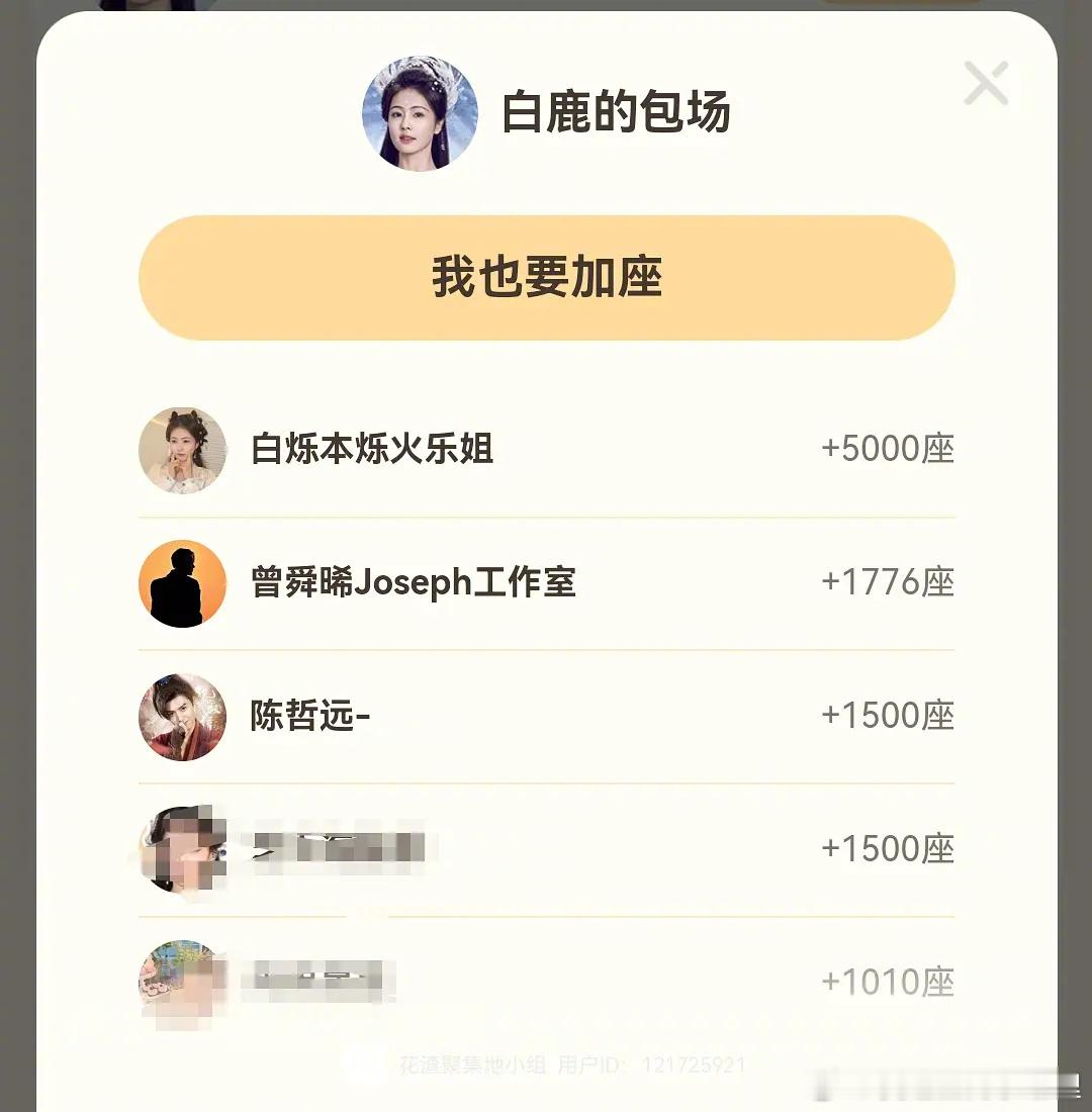 陈哲远给白鹿《白月梵星》包场1500，这两位怎么认识的，合作过？ 