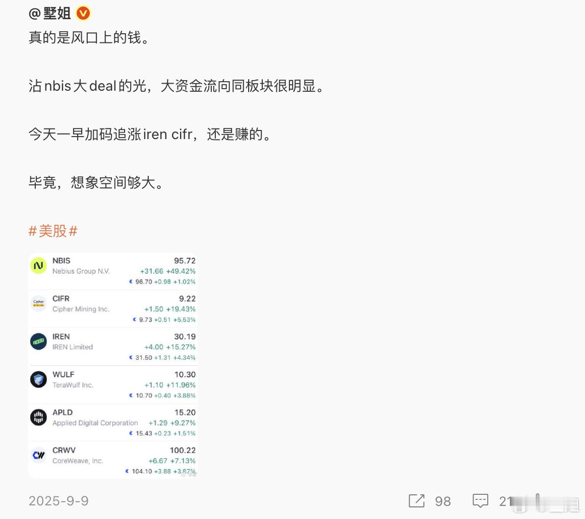 去年9月的AI数据中心板块。为什么好多人觉得熬得很辛苦呢？其实从发现数据中心这个