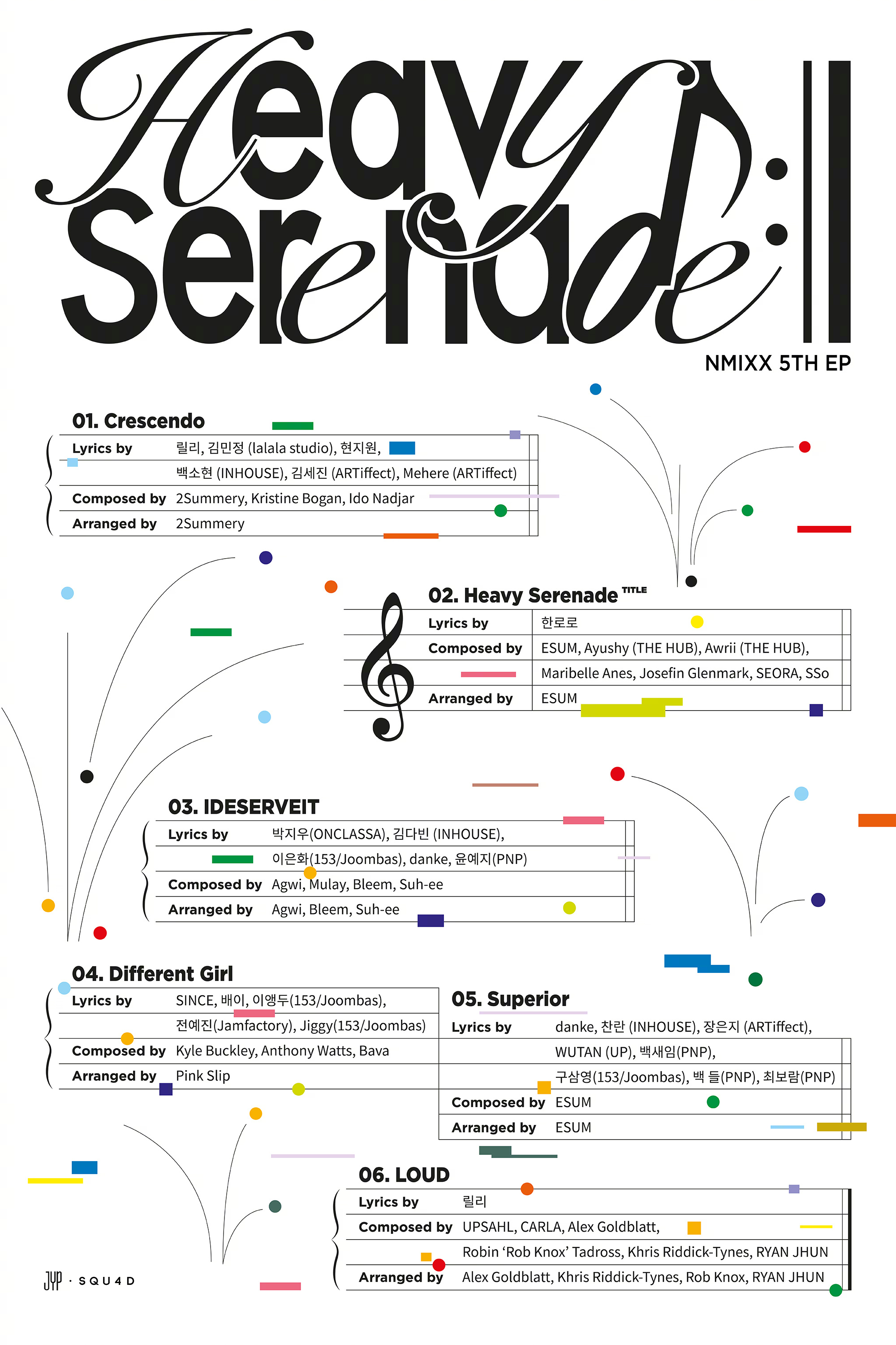 【Twi】NMIXX “Heavy Serenade” Track List N