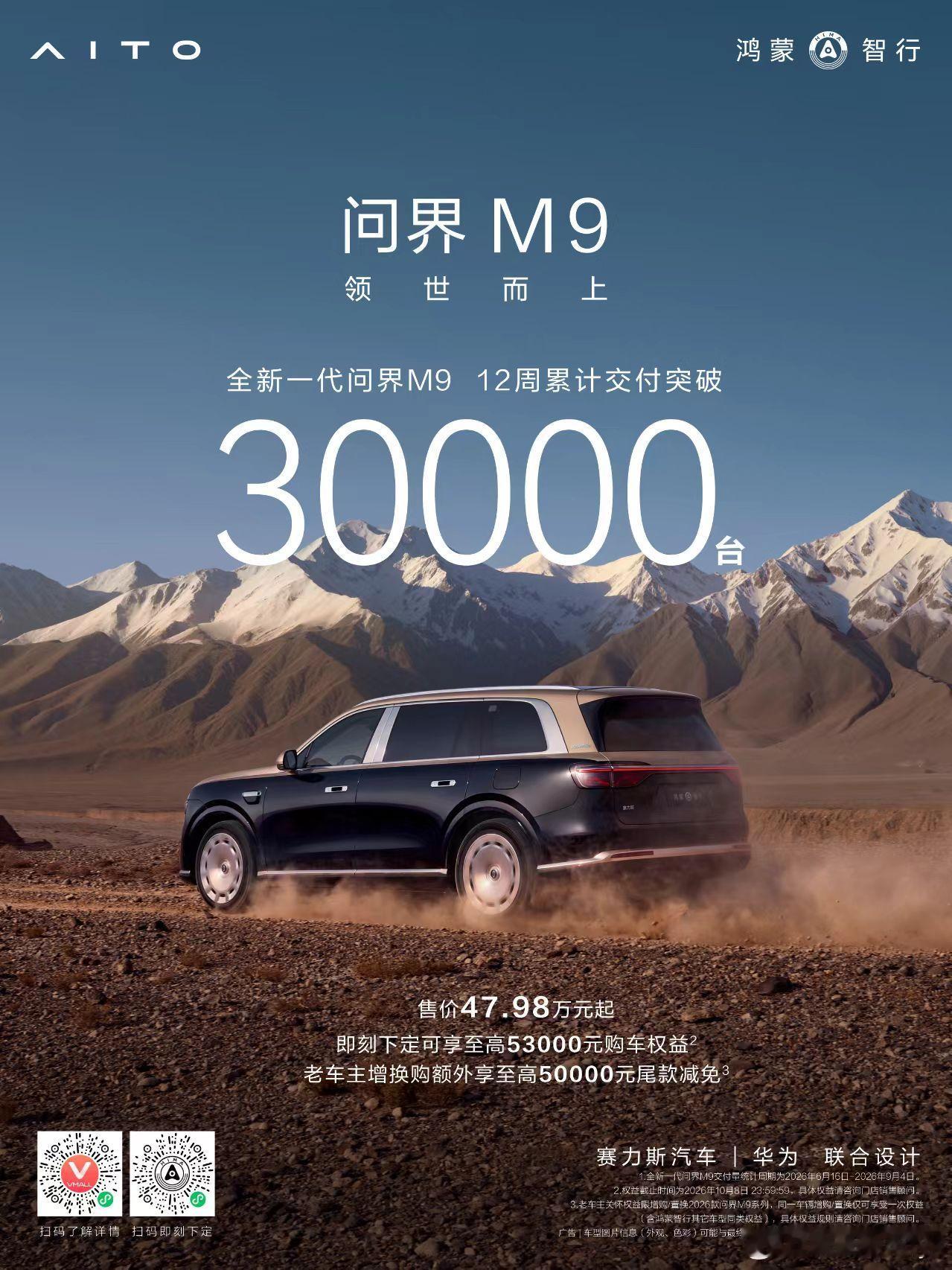 全新一代问界M9 交付12周累计交付量突破3万台！以60万元均价连续两个月位居5