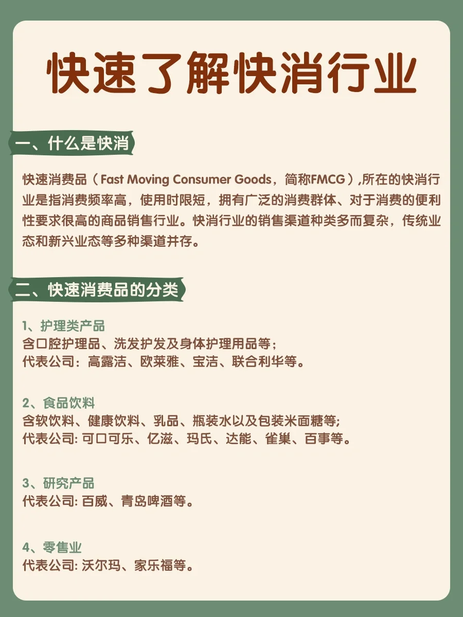 🔥快消求职必看小短文来啦‼