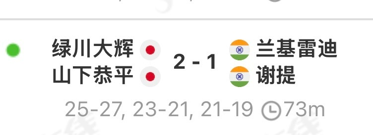 印度人的主场优势怎么把自己家耀祖克走了 