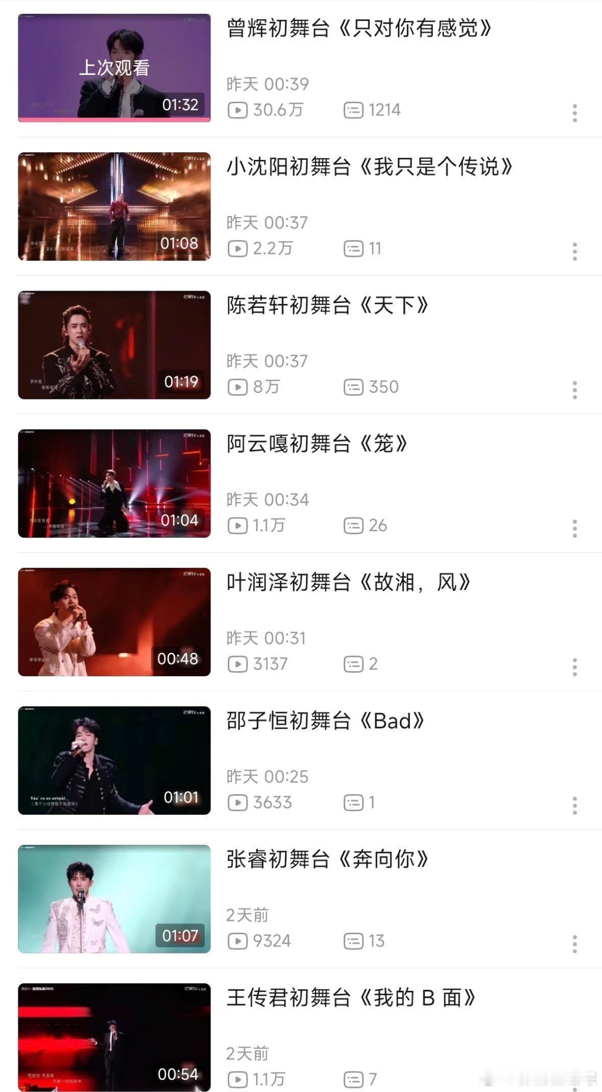 披荆斩棘初舞台播放量卧龙凤雏哥俩的点进去永远有一群人在品鉴披荆斩棘
