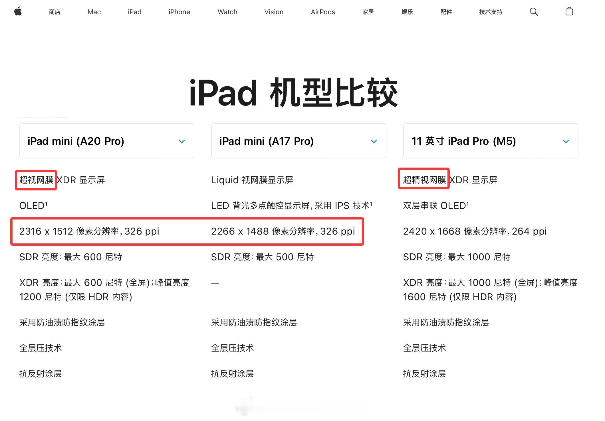 有意思，新 iPad mini（A20 Pro）这块屏幕也值得聊一聊，虽然标称还
