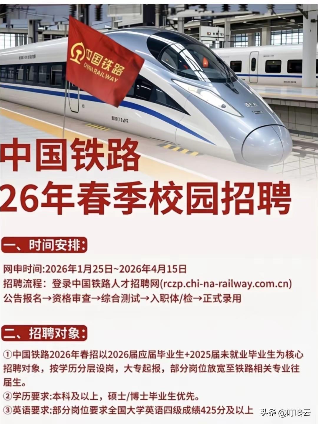 大专进铁路好吗,都做什么工作?🚆 中国铁路2026春招｜应届生上岸全攻略！速速
