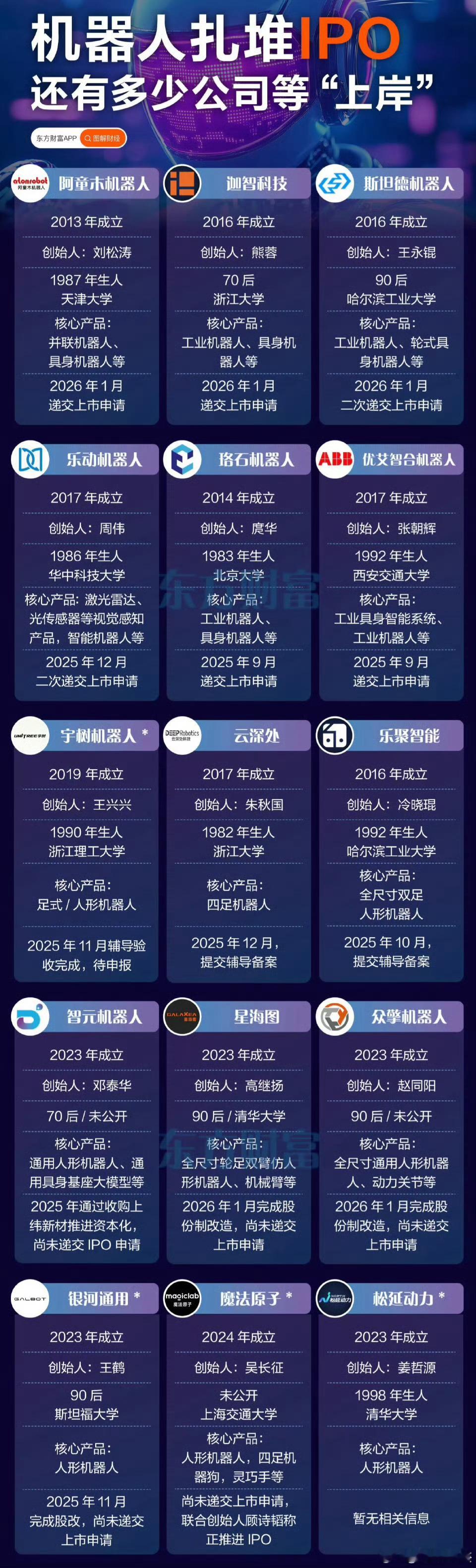 以后谁能跑出来 