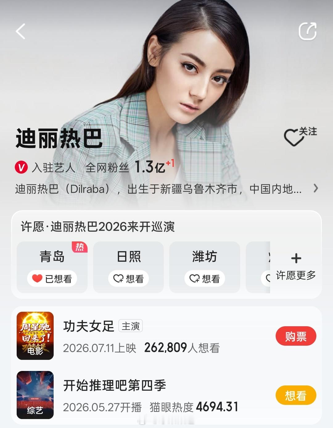提问：这是热巴哪一年的照片 
