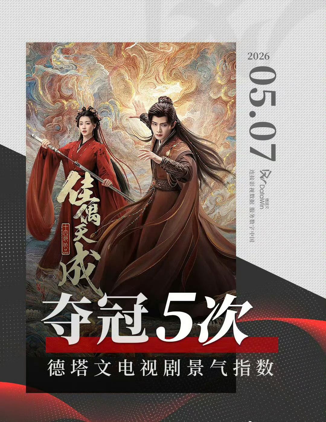 我的评分：[星星][星星][星星][星星][星星]
🧬佳偶天成🧬任嘉伦佳偶天