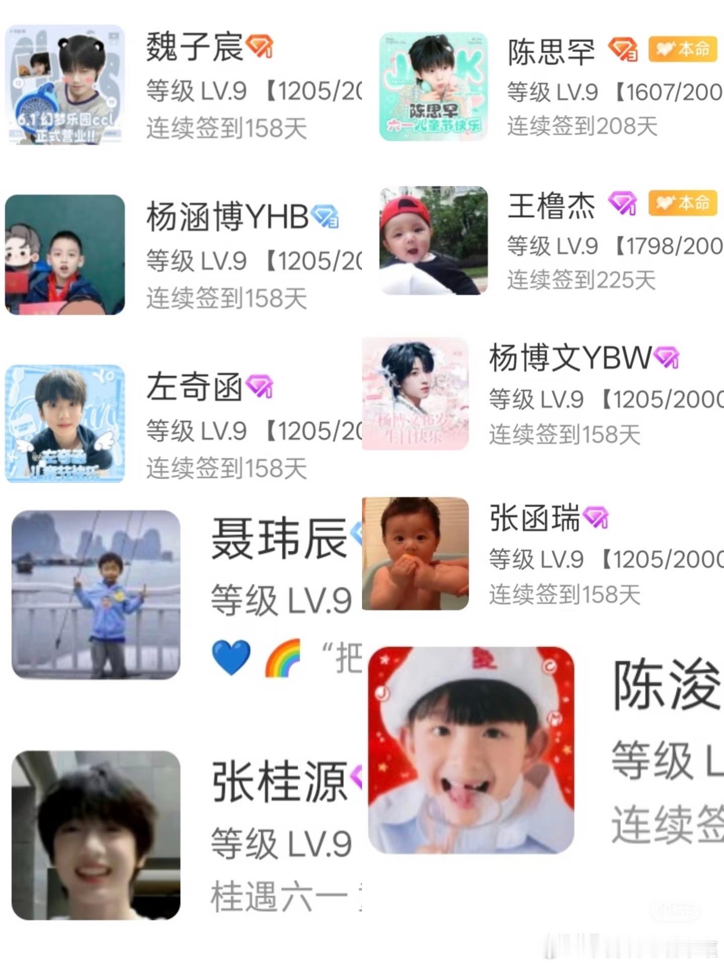 tg各家六一儿童节头像都换上了 