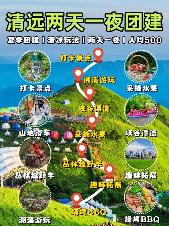 清远HR速存🔥2天1夜漂流团建攻略✨