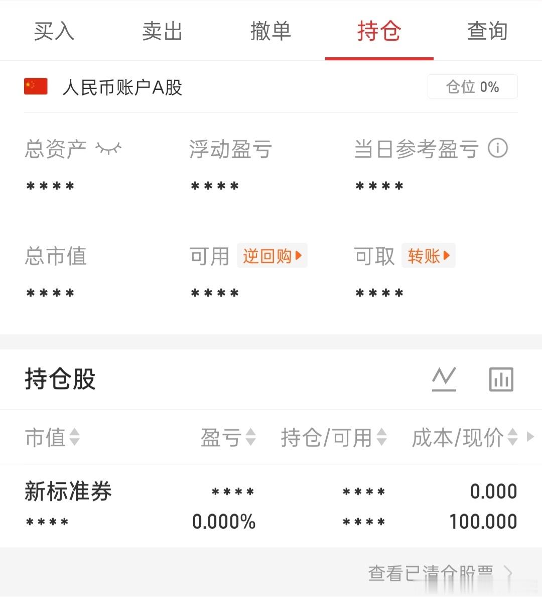 股票短线上午没有出手，还没打到心仪的价格就狂飙了，只能耐心等待了 ​​​
