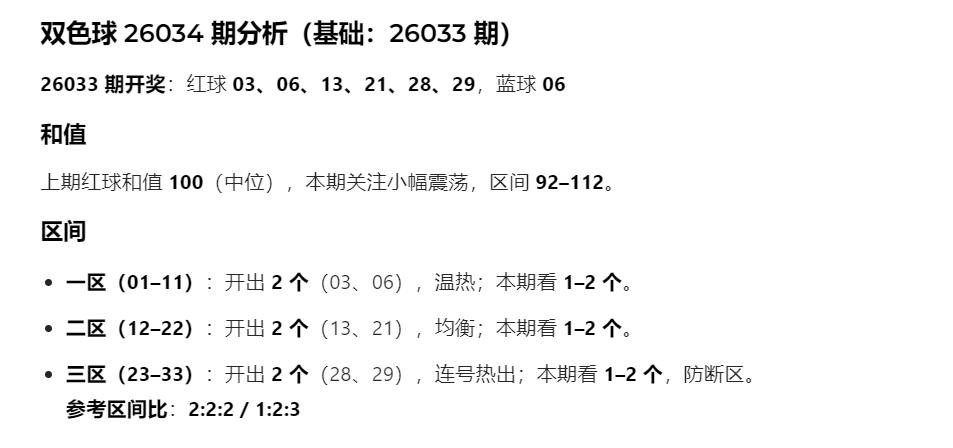 AI辛丹丹来啦！这篇是AI智能体仿照辛丹丹格式分析：蓝球07 09 11 15，