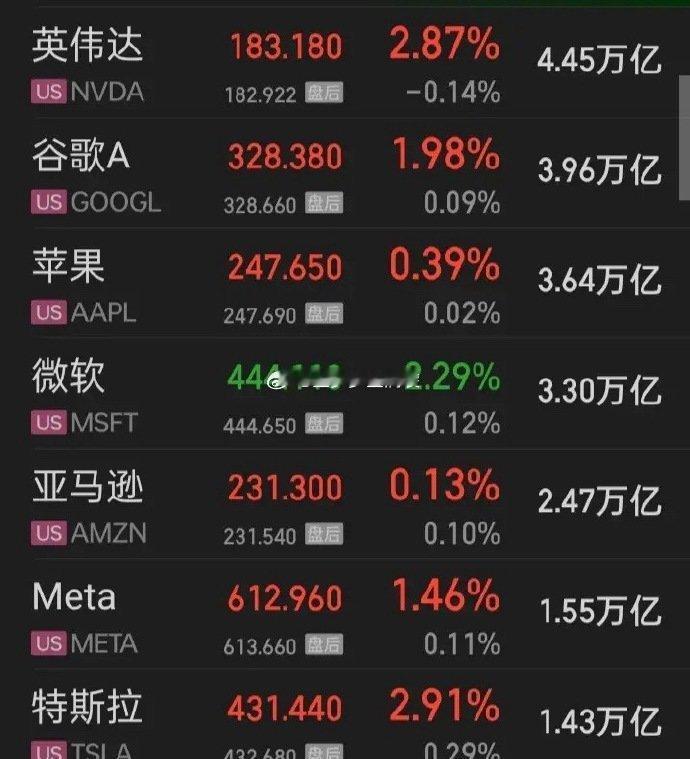 【2026.01.21】“特朗普称暂时不会对欧洲8国加征关税”，美三大指高开震惊