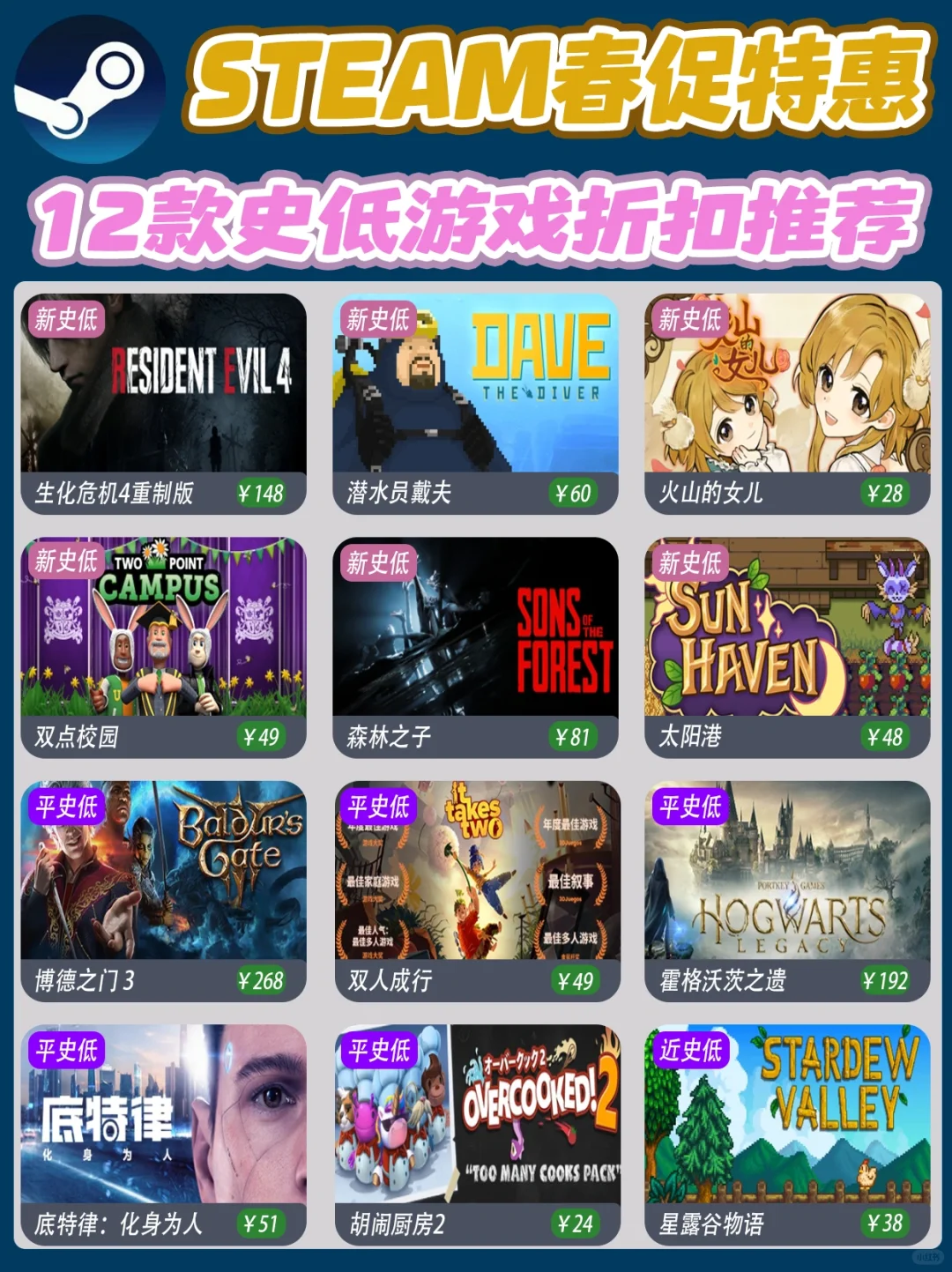 Steam春促‼️爆肝整理12款热门游戏史低