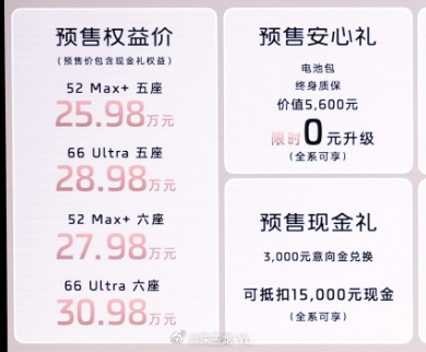 智己LS8 发布45分钟，小订破万台，爆了！爆了！ 智己 智己LS8