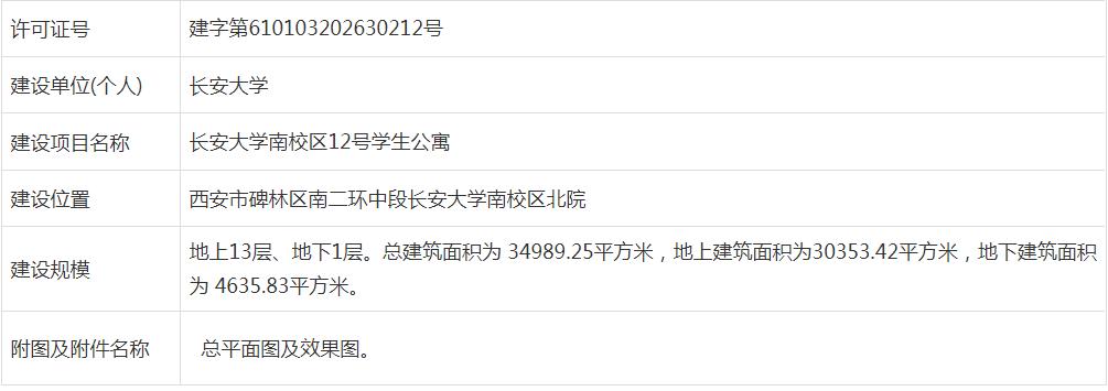 长安大学12号学生公寓建设许可证

长安大学南校区12号学生公寓建设位置西安市碑