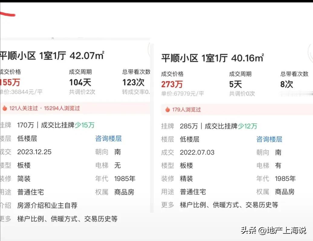 上海内环边上的租金从去年到今年跌去了15%，你身边的二手房价还好吗[流泪]？？[