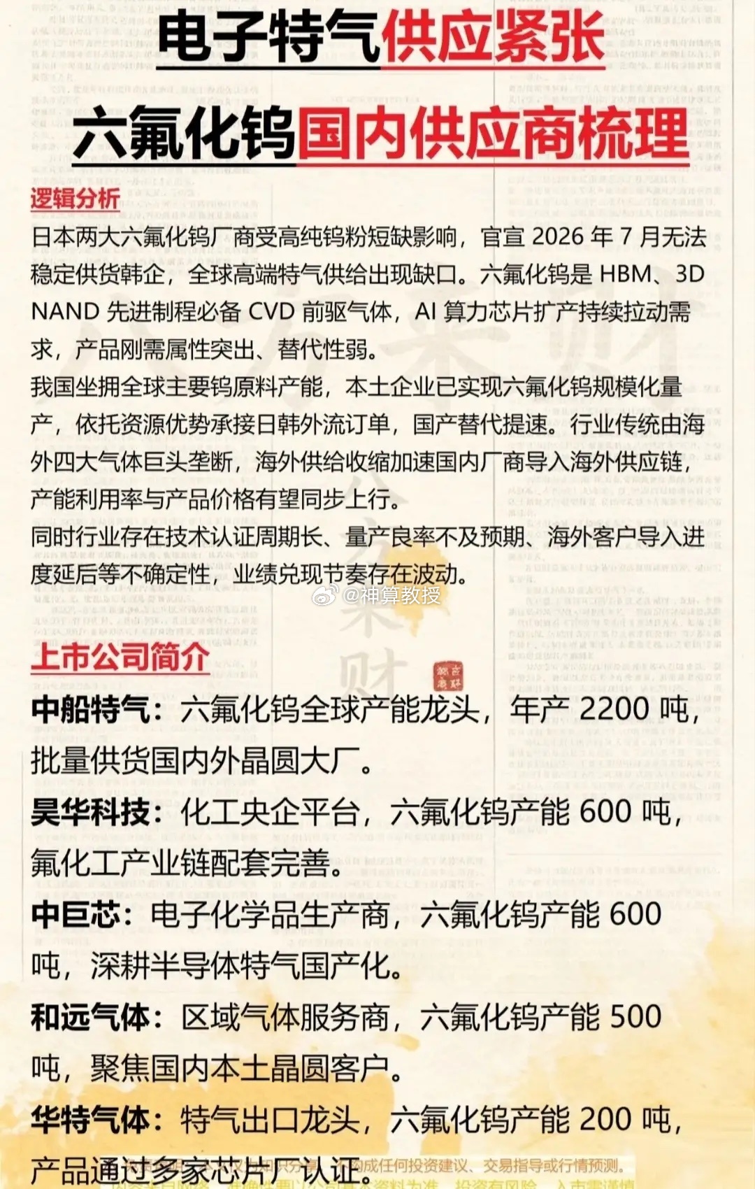 6G+AI算力+航天+人形机器人！热门科技题材主线龙头全梳理!MLCC/电感：英