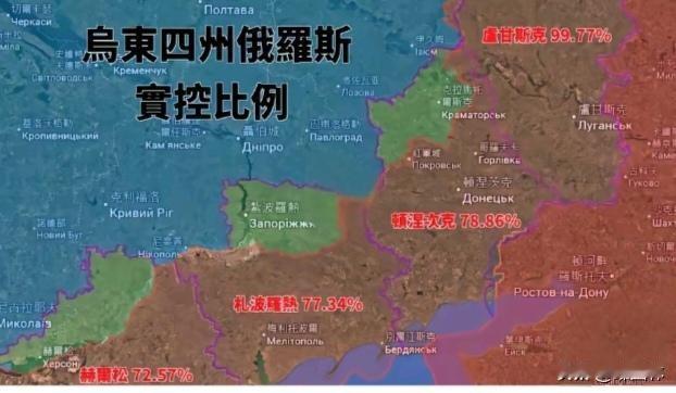 截止12月初，俄控乌东四州面积：
顿巴斯芦甘州99%
顿巴斯顿涅州78%
扎布罗
