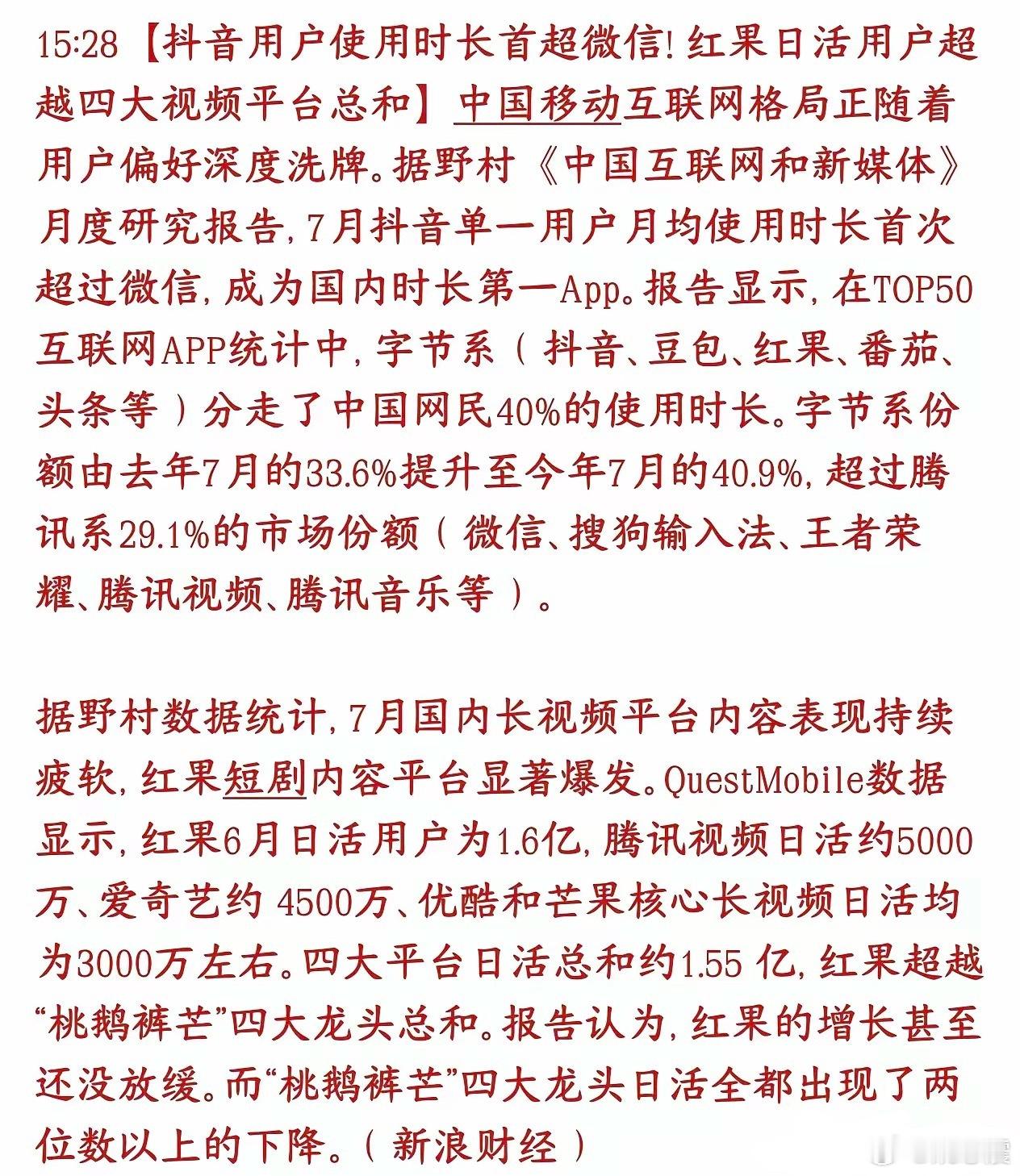 数据显示：抖音、豆包、红果短剧、番茄小说、今日头条等，合计拿走全国网民40.9%