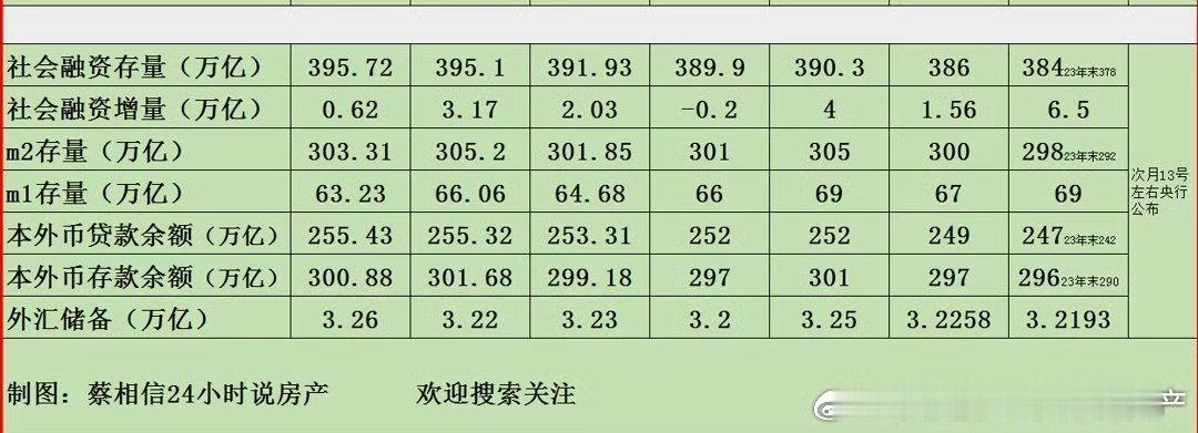 兄弟们，还是得让富人花钱啊！在经济发展中，普通居民也会得到好处，在发展中，普通居