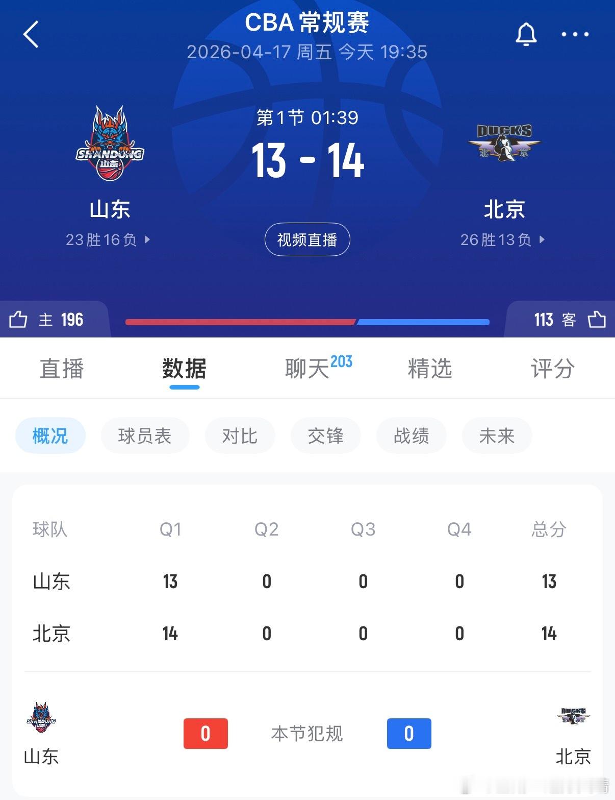 山东男篮vs北京男篮 这比赛……看了两分钟，怎么一点强队的影子都看不到？CBA