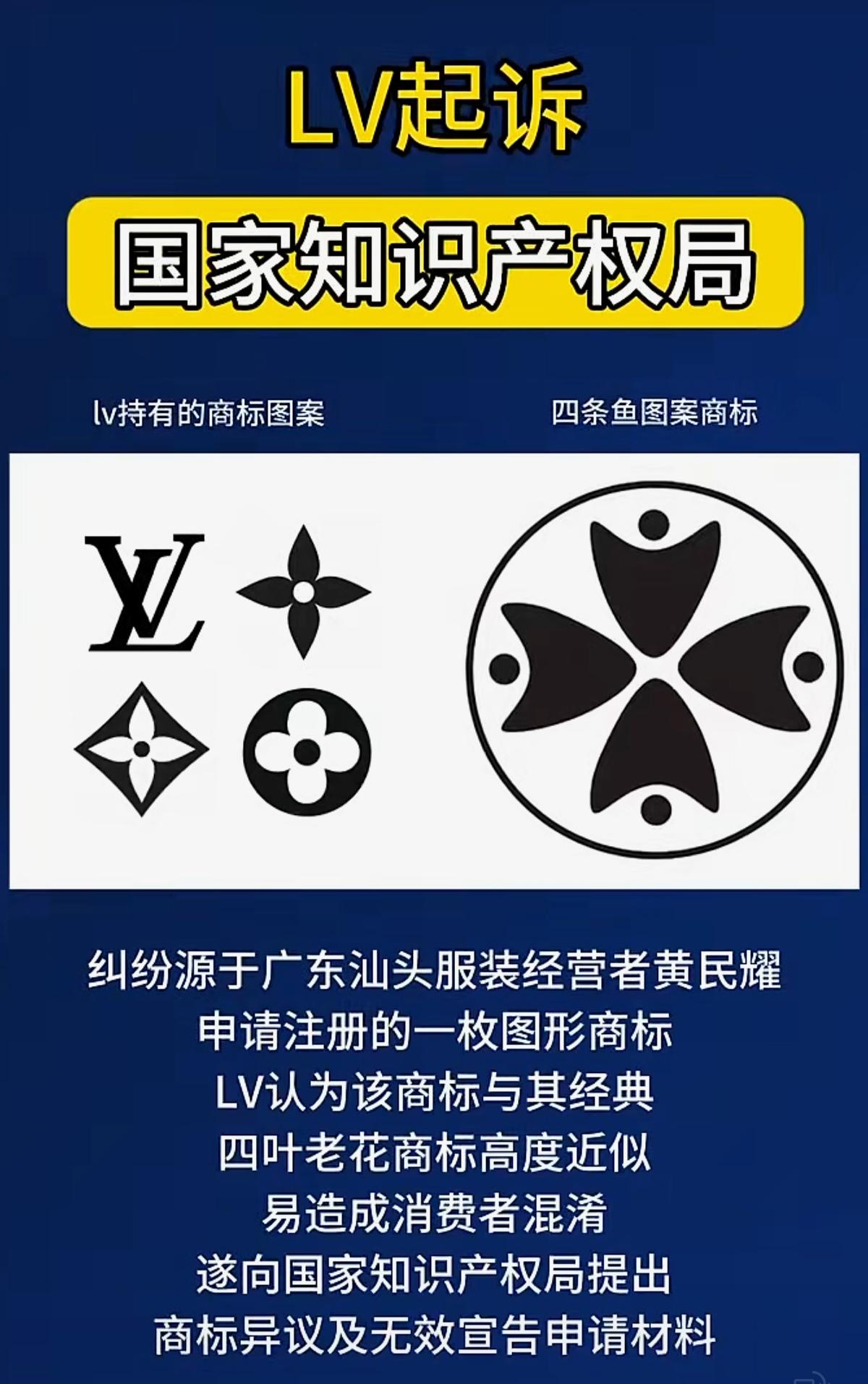 这分明就是两个不同的图案
LV不要太无耻！