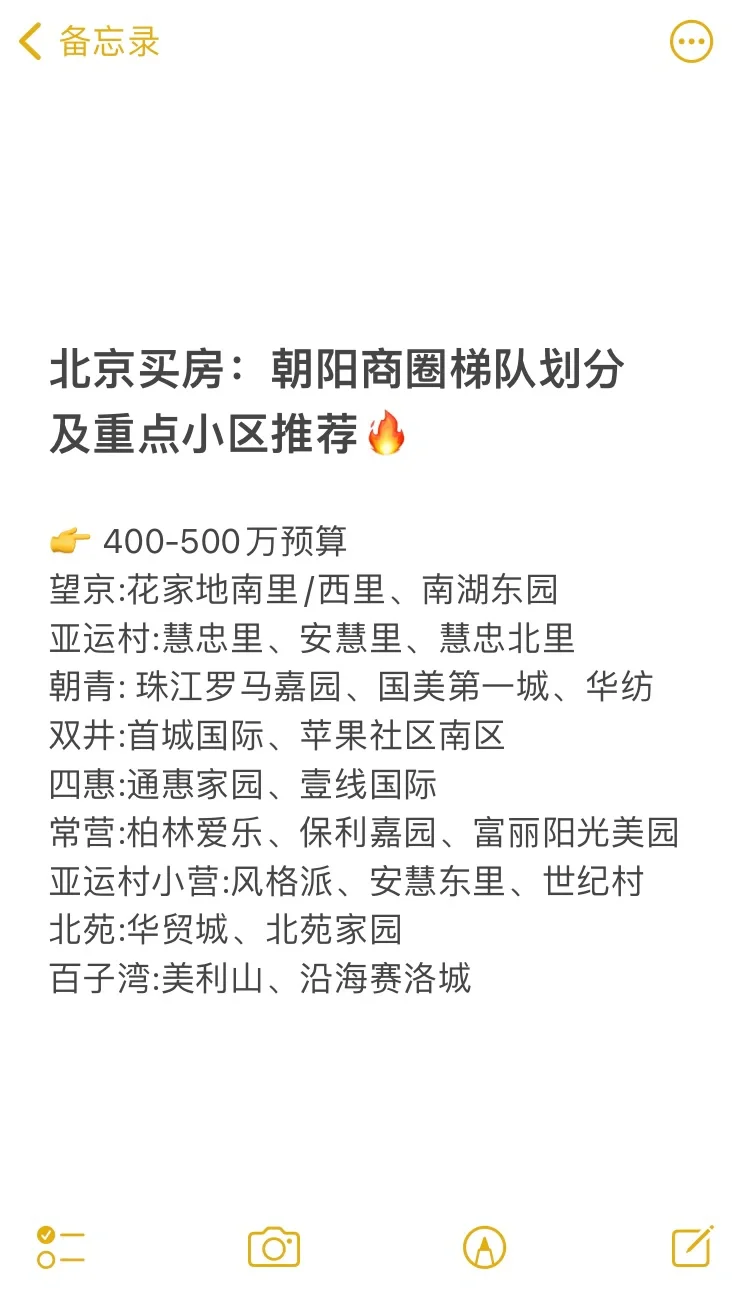 北京买房：朝阳商圈梯队划分及重点小区推荐