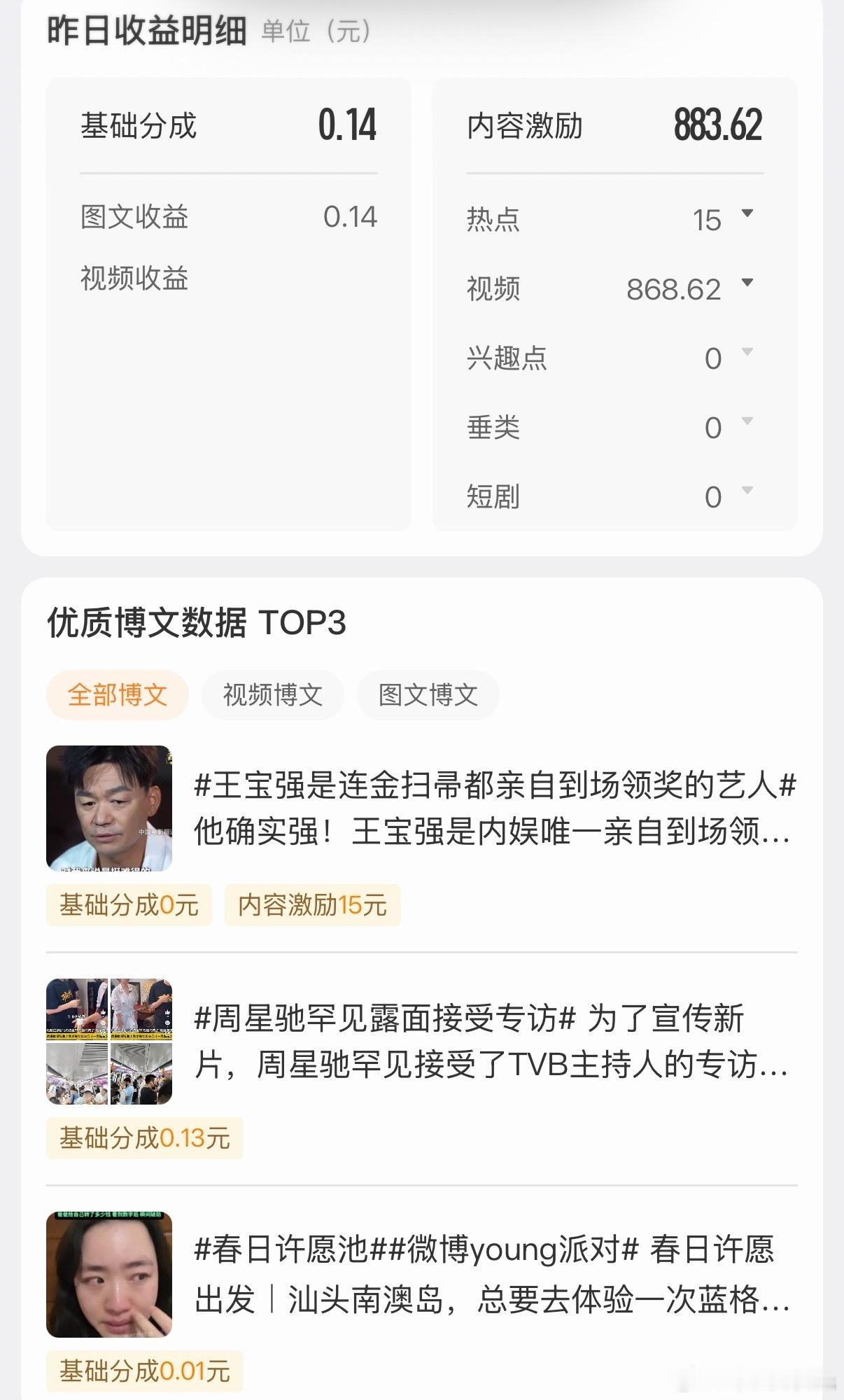 牛来 补贴这个月第一个收益高光时刻！谢谢，有活动再邀我哦！我会积极努力的参加8月