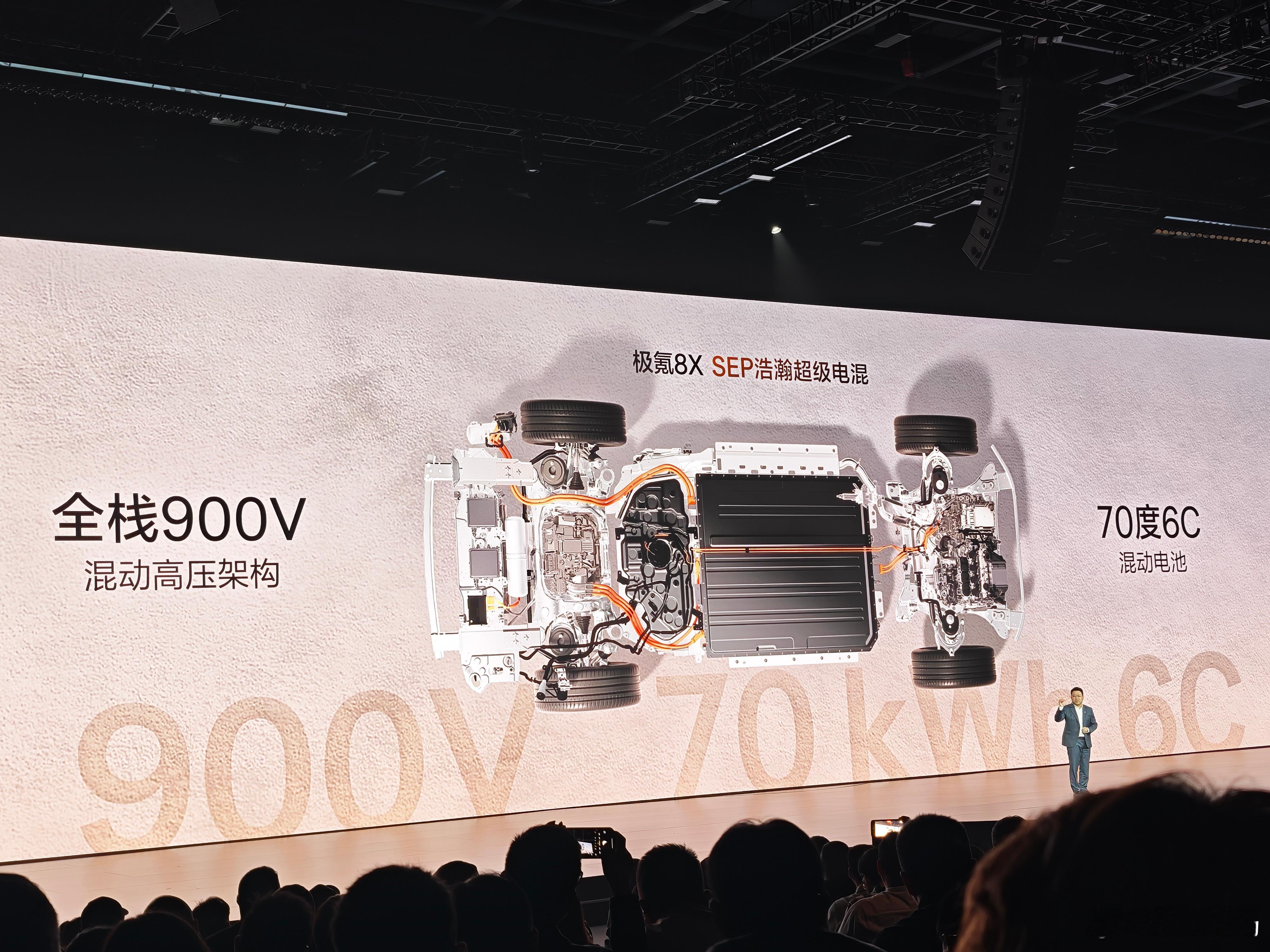 极氪8X这波是把“混动天花板”焊死了！205kW的2.0T+145kW发电机，配