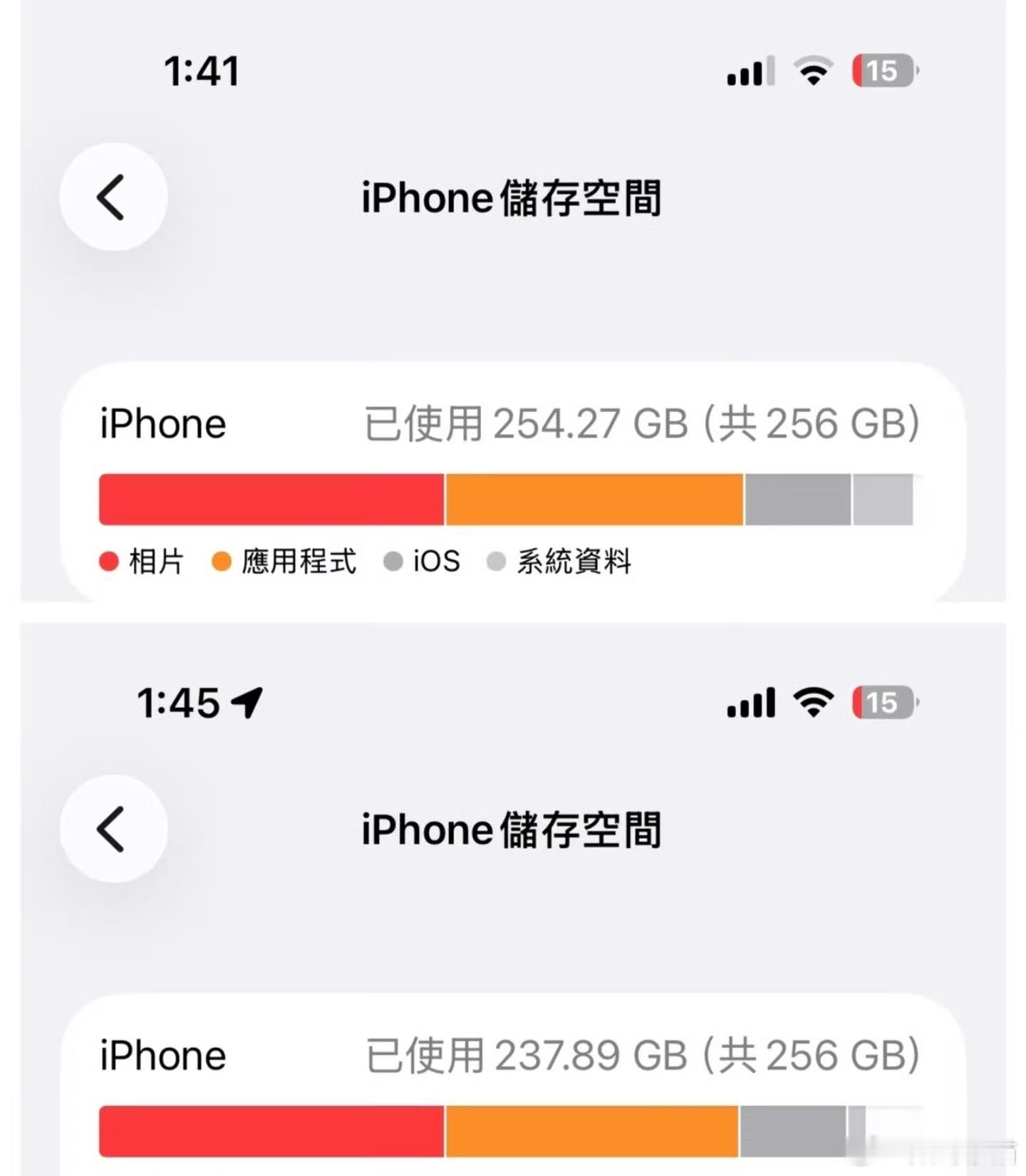 好有意思，iPhone开飞行模式，将时间改到一年后再改回来，储存就能凭空空出20