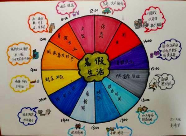 暑假，是亲子之间享受美好生活的假期
却也是发生亲子冲突的密集期。一提作业，也是鸡