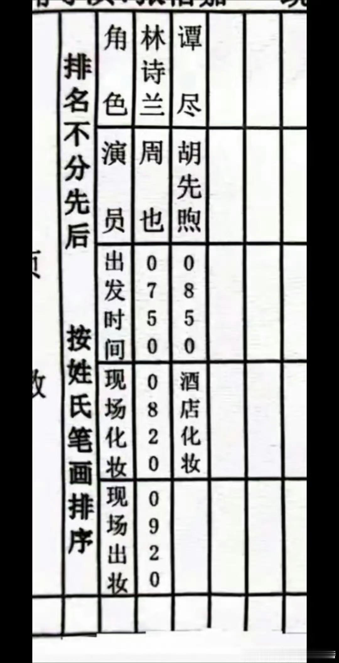 《潮热雨季未解之谜》通告单，周也和胡先煦平番 