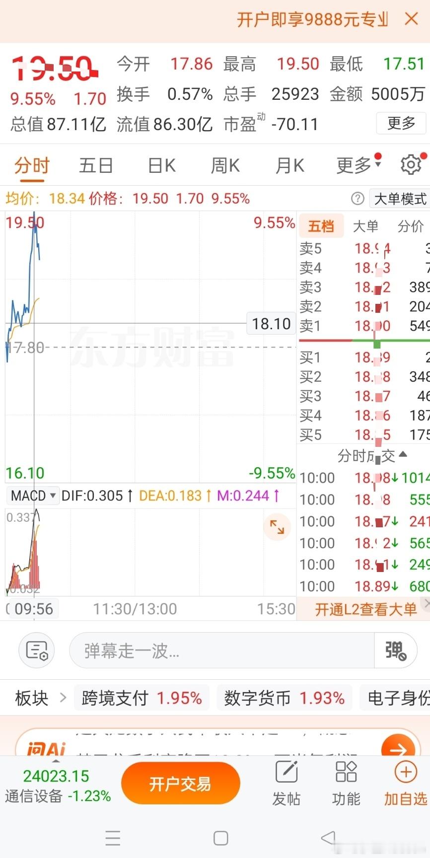 限制太严重了！懂得都懂！ ​​​