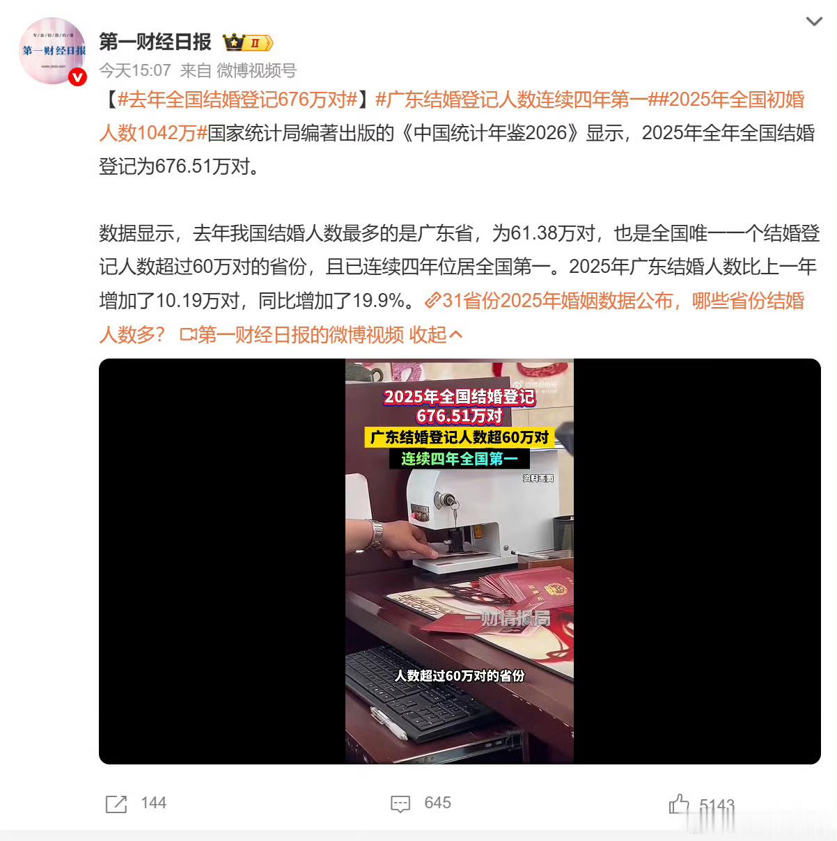 2025年全国初婚人数1042万结婚数字看着涨了，其实好多是再婚，初婚还是很少。