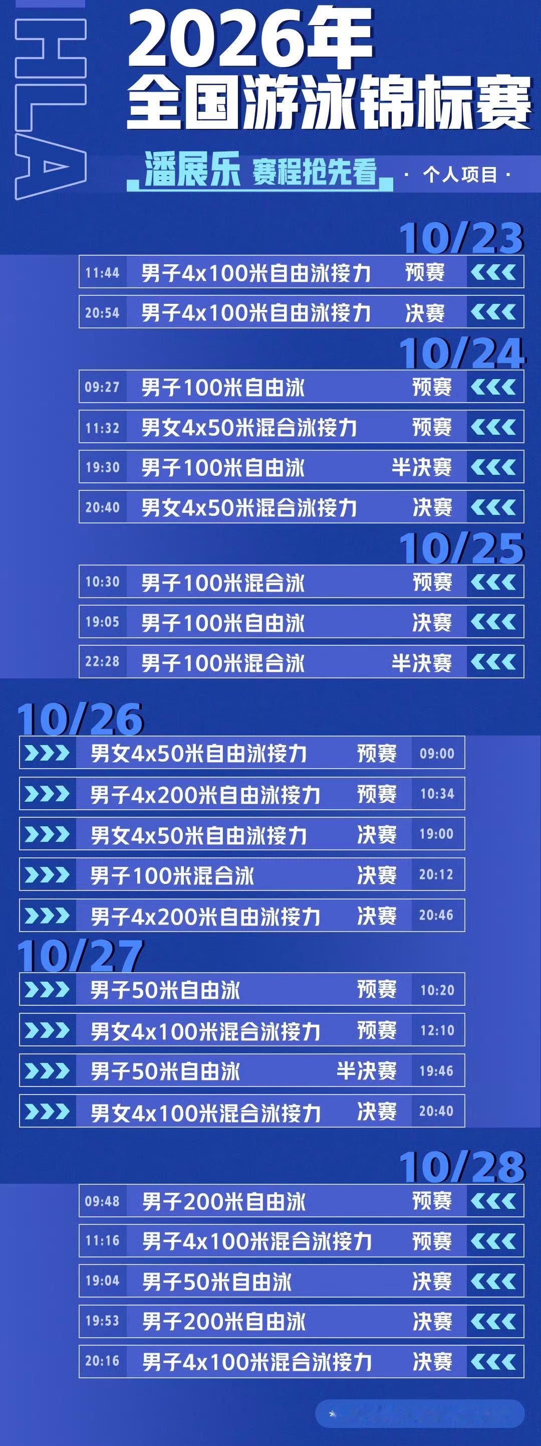 潘展乐  2026北京短池全锦赛 个人单项预赛+赛程©️海澜之家男子100米自由