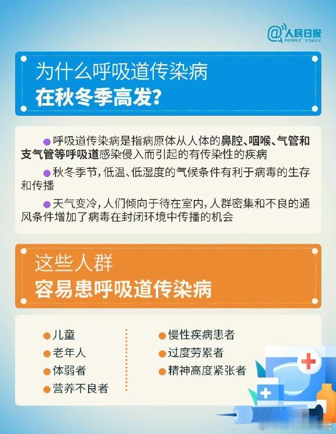 秋冬如何预防呼吸道感染人民日报权威指南来了，快转发给亲人朋友，全家防护赶紧学起来