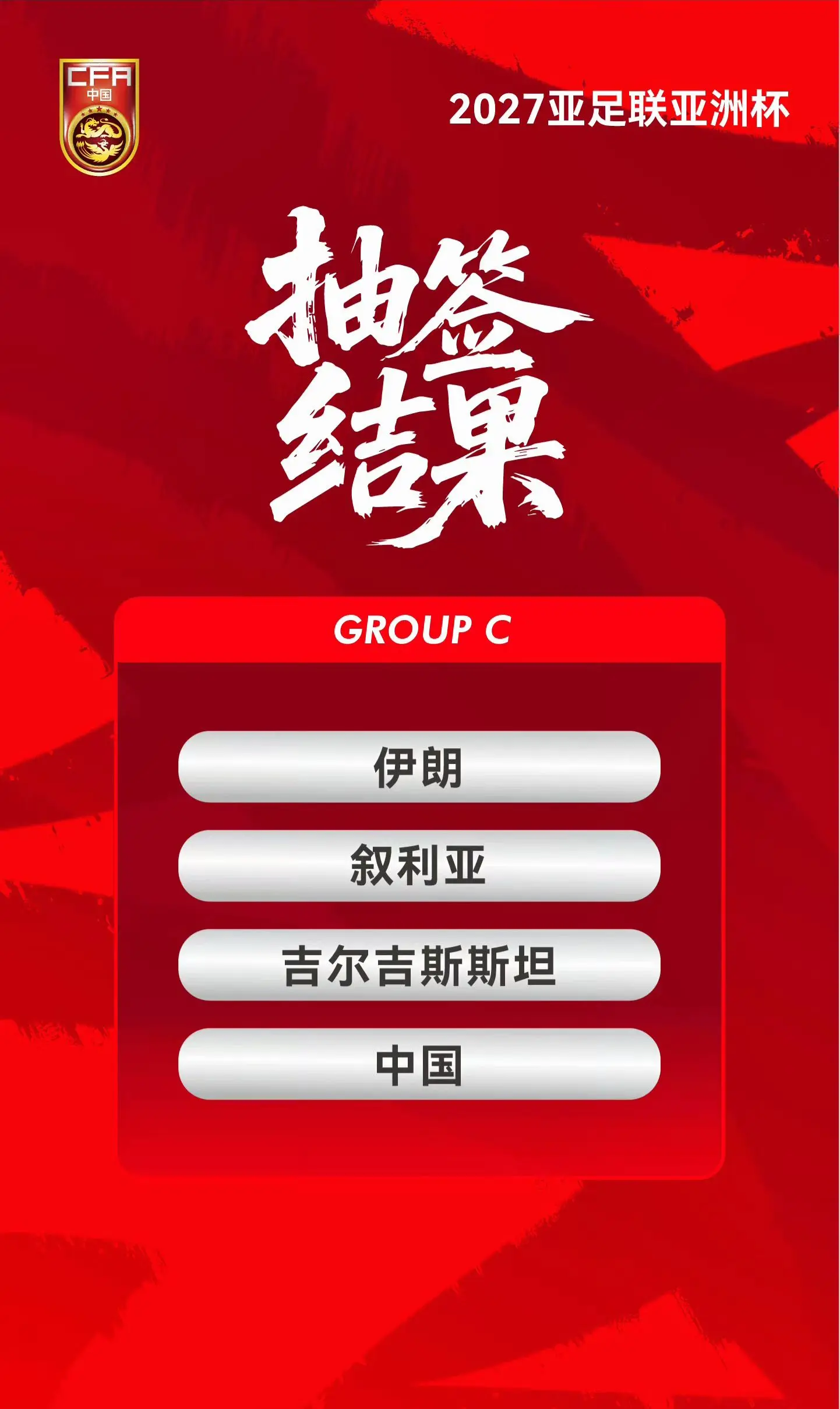 我评论了 的作品： 2027亚足联亚洲杯抽签结果揭晓。中国国家男子足球...