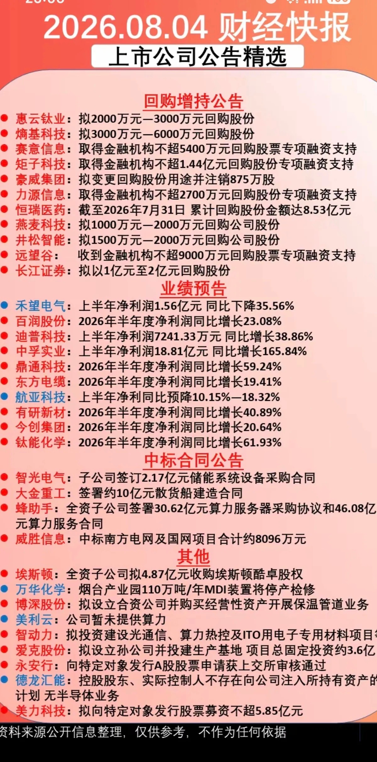 8.5周三  财经资讯+公告精选！1.半年报业绩2.回购增持公告3.中标合同公告