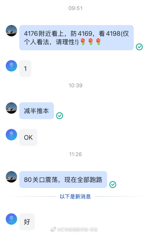 收官之战正式打响，旗开得胜取下百点利润。今天收官，交易到最后，拼的是心态，更是取
