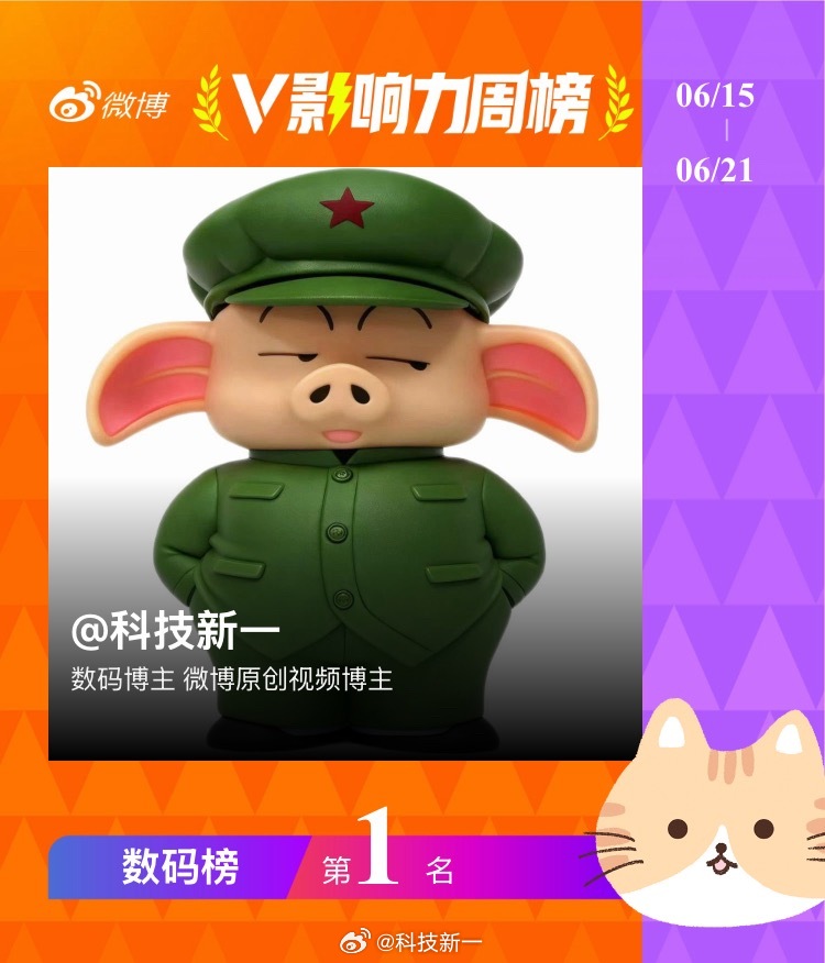 哎，跟上周比，又是没有任何进步