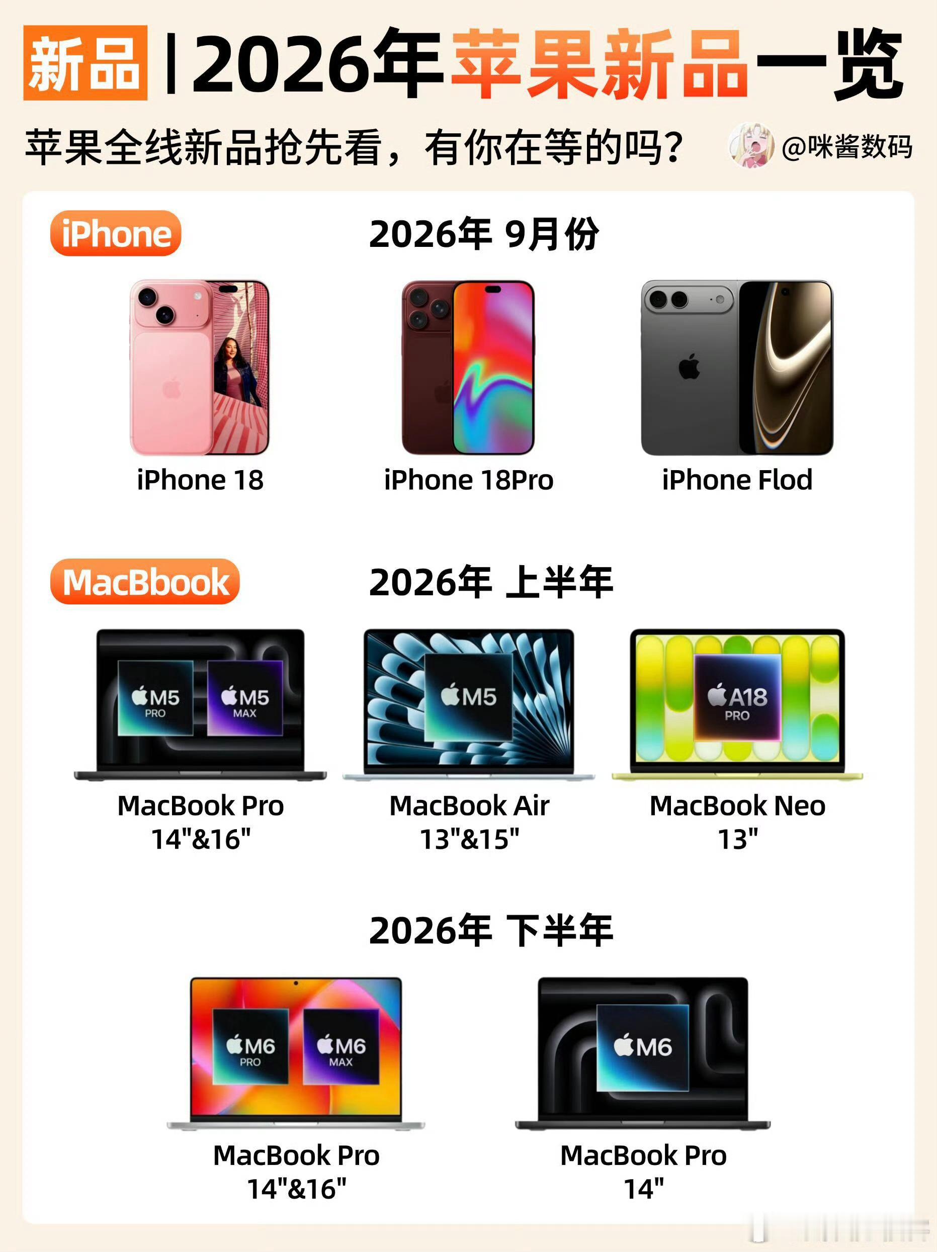 2026年苹果新品抢先看‼️你在等哪款❓|||26年将会是不平凡的一年，先有苹果