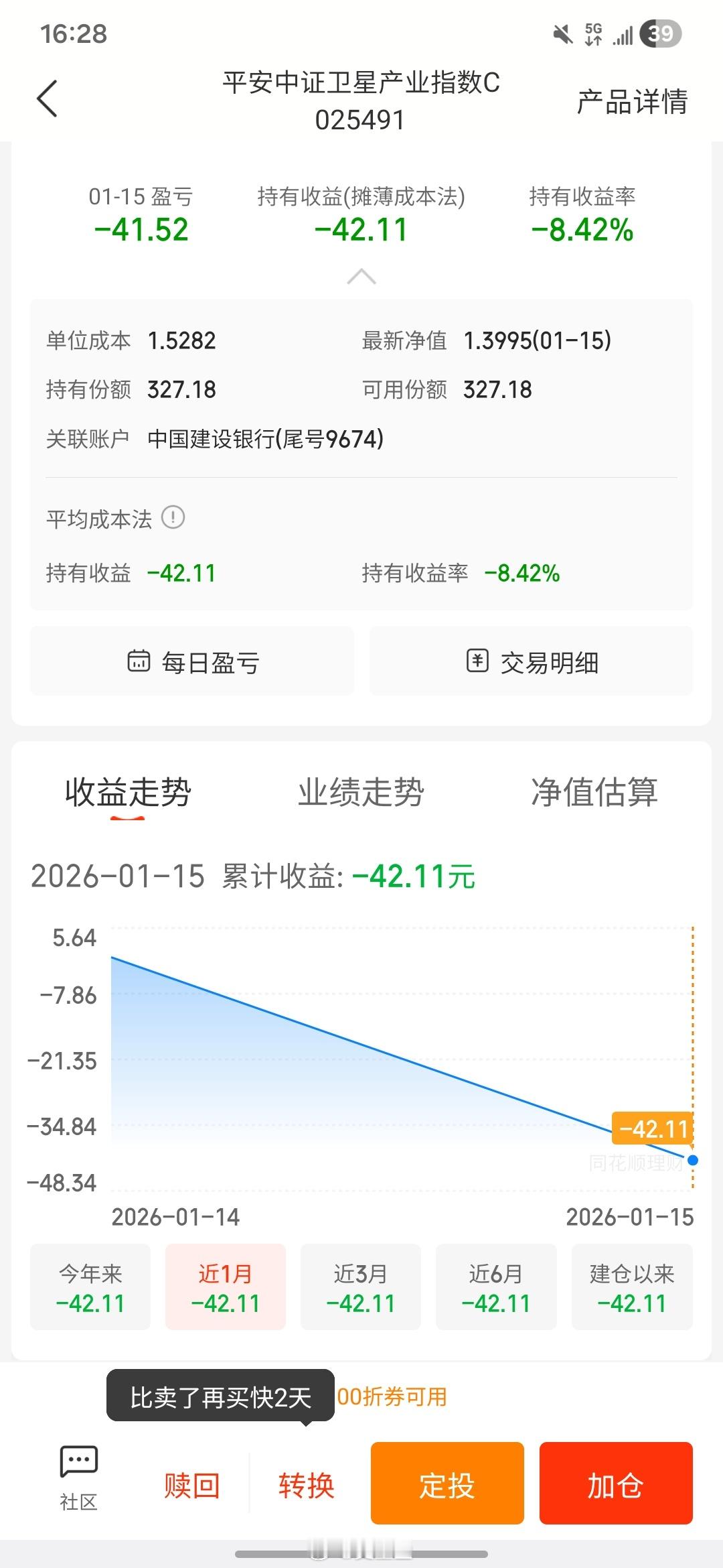 平安中证卫星产业指数C of025491[股票]同志们，上线一看，天都塌了啊 
