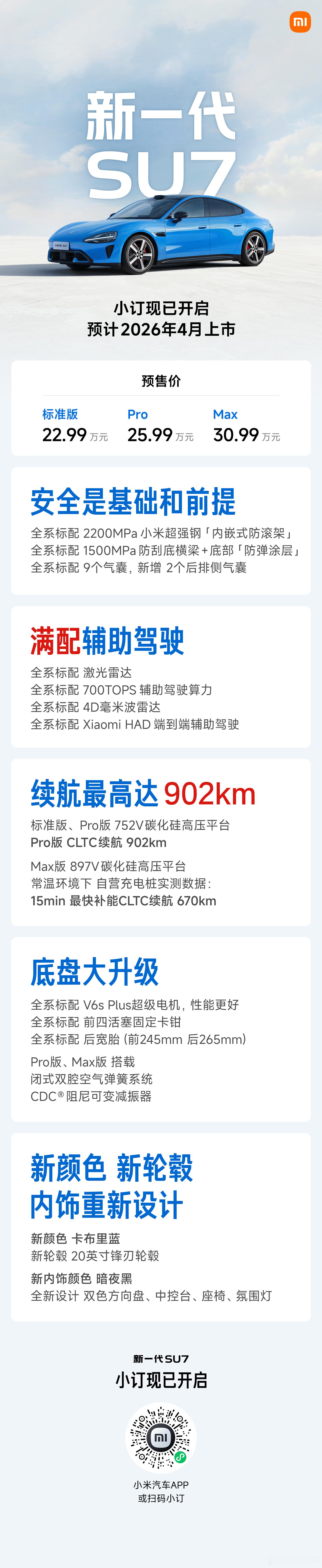 要知道之前SU7能卖爆，核心就是没有短板，不管是家用还是追求驾驶感都能满足。这次