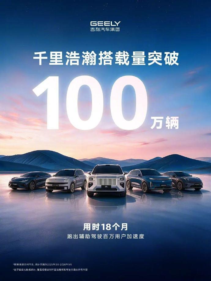 吉利千里浩瀚搭载量突破百万 大汽车集团的智驾自研，效果是真的好，百万装车量，的确